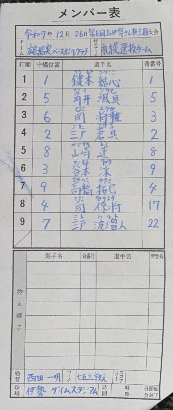 オーダー表・広島皆実BBC