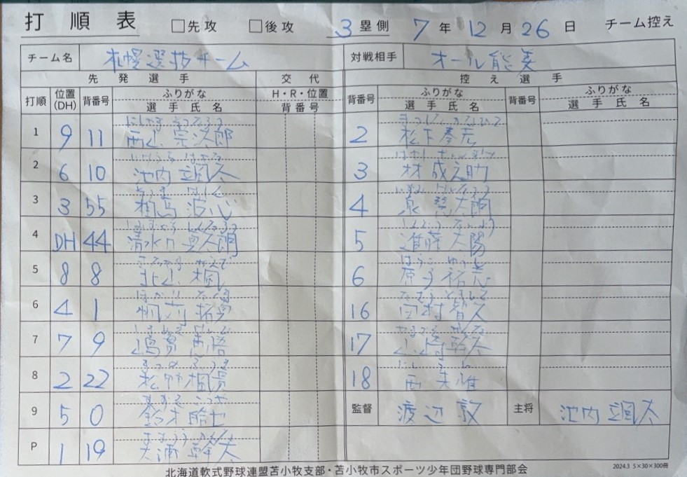 オーダー表・札幌選抜