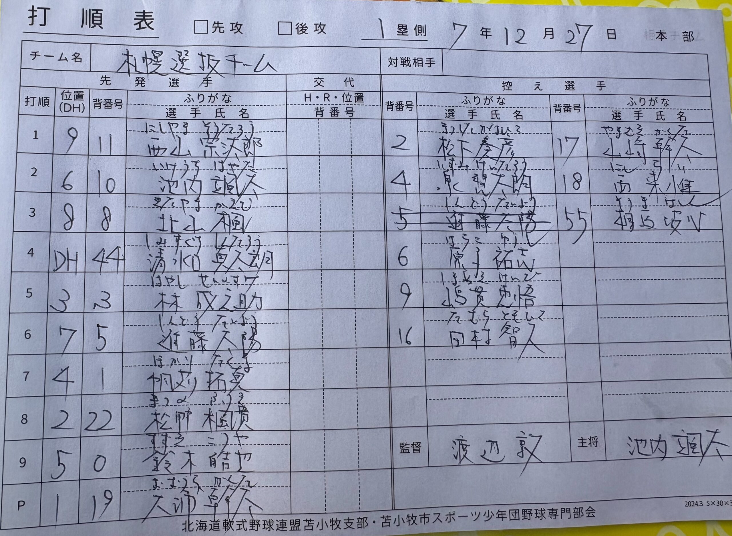 オーダー表・札幌選抜