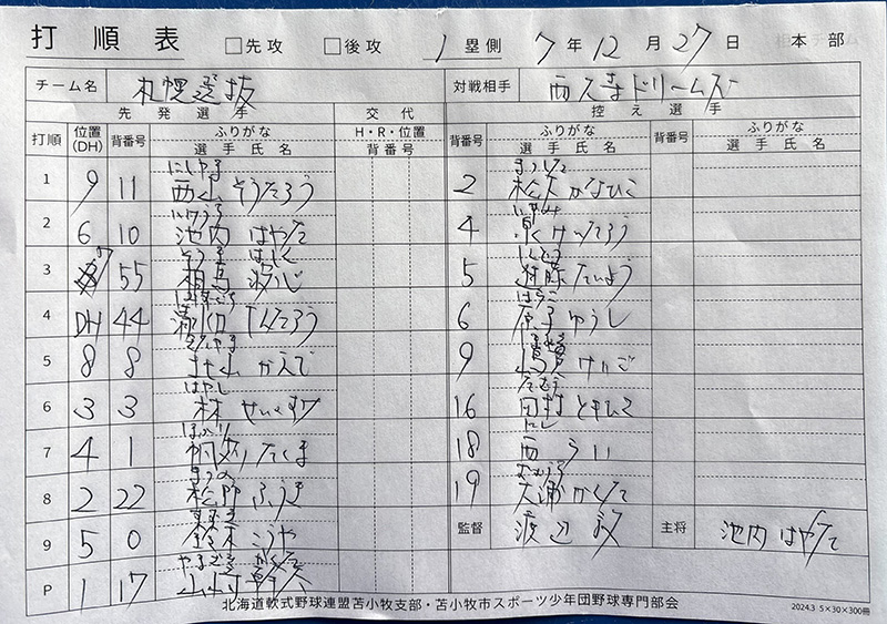 オーダー表・札幌選抜
