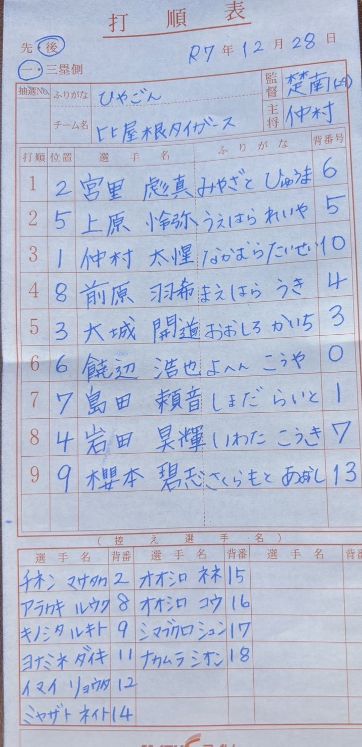 オーダー表・比屋根タイガース