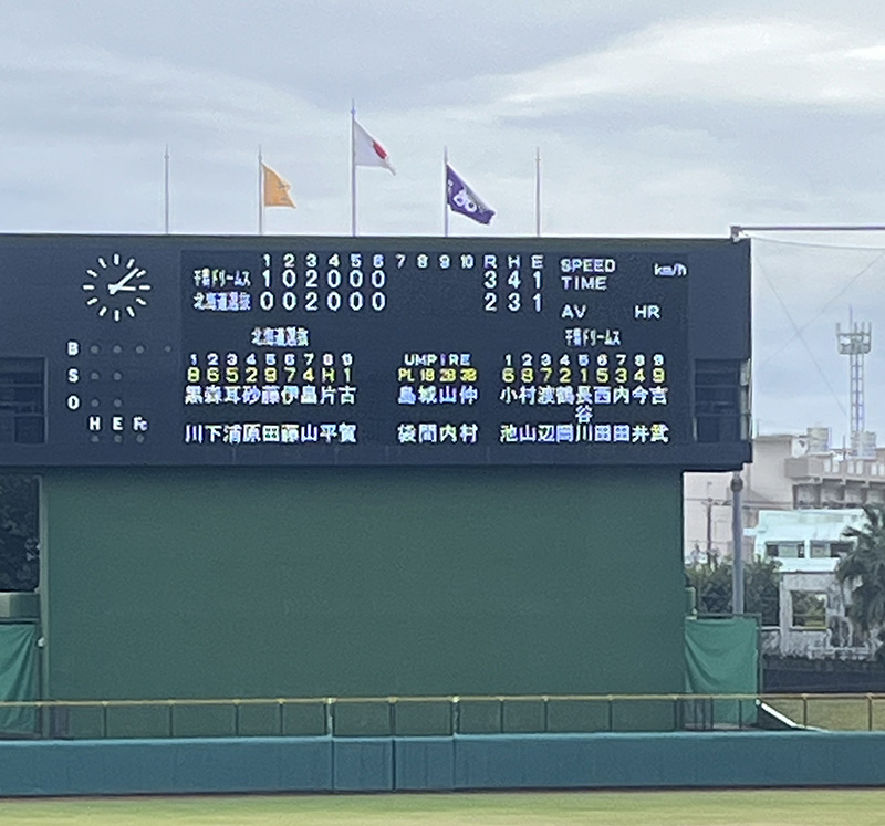 決勝・スコアボード