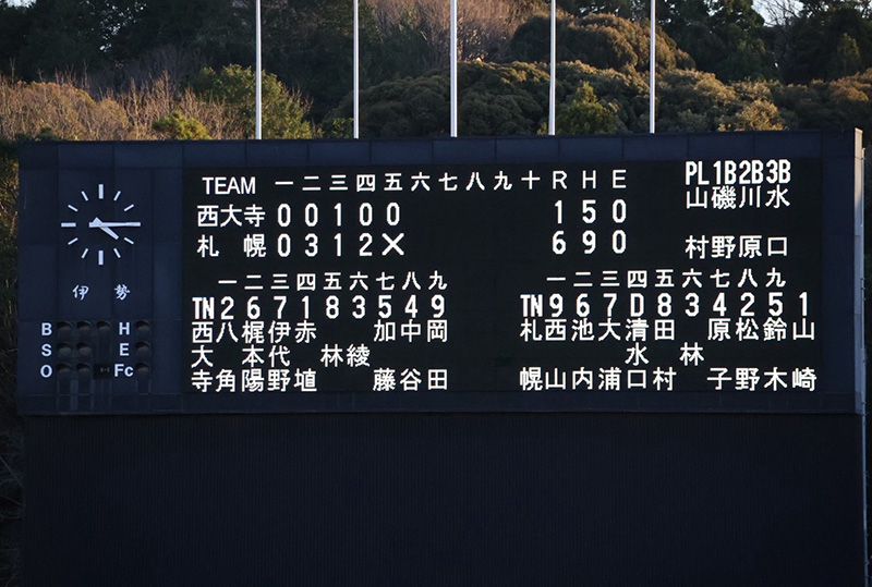 決勝・スコアボード