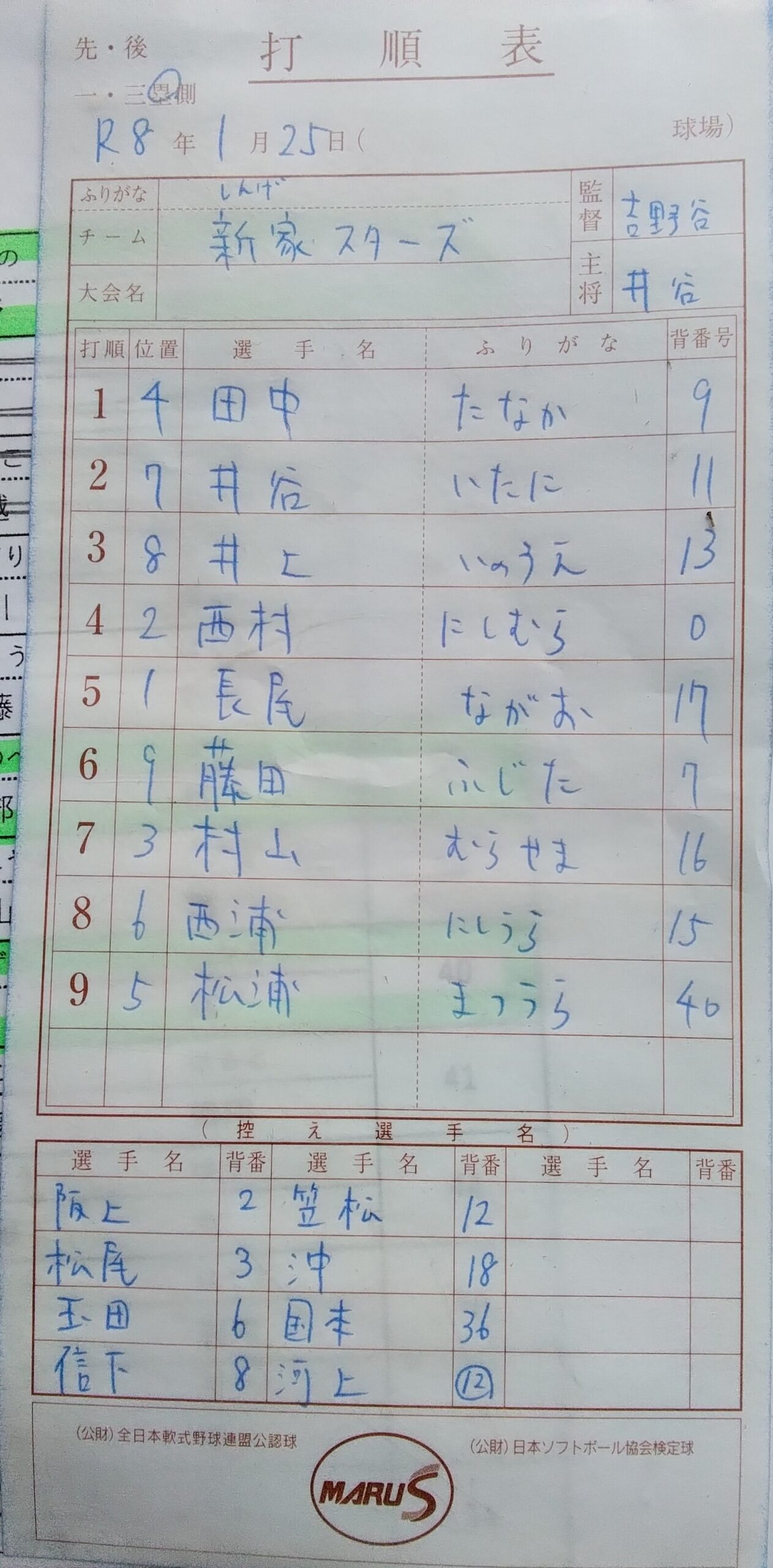 オーダー表・新家スターズ