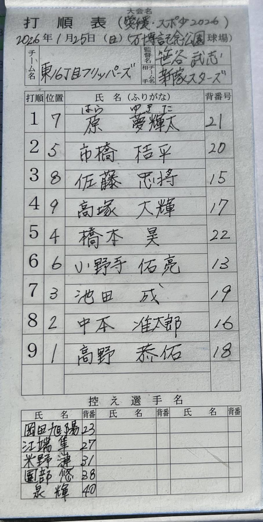 オーダー表・東16丁目フリッパーズ