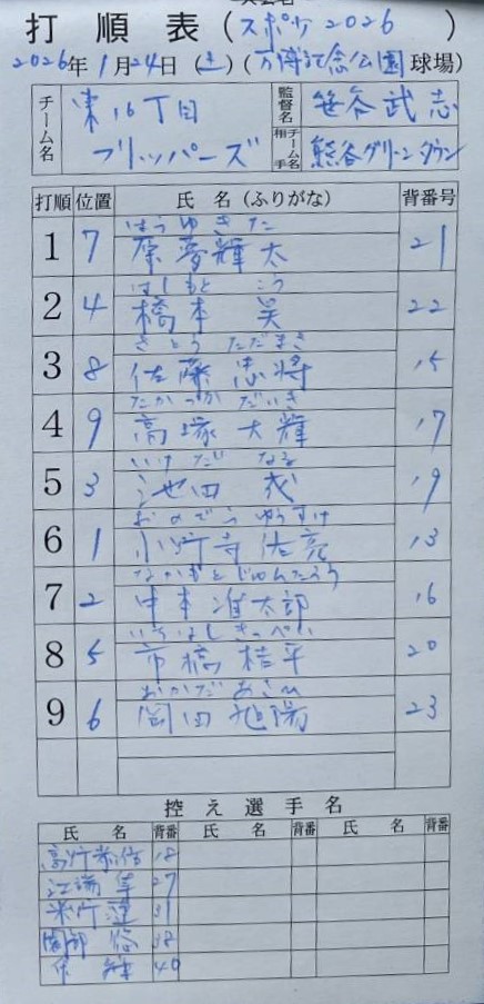 オーダー表・東16丁目フリッパーズ