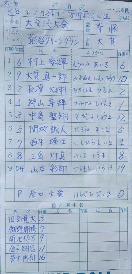 オーダー表・熊谷グリーンタウン