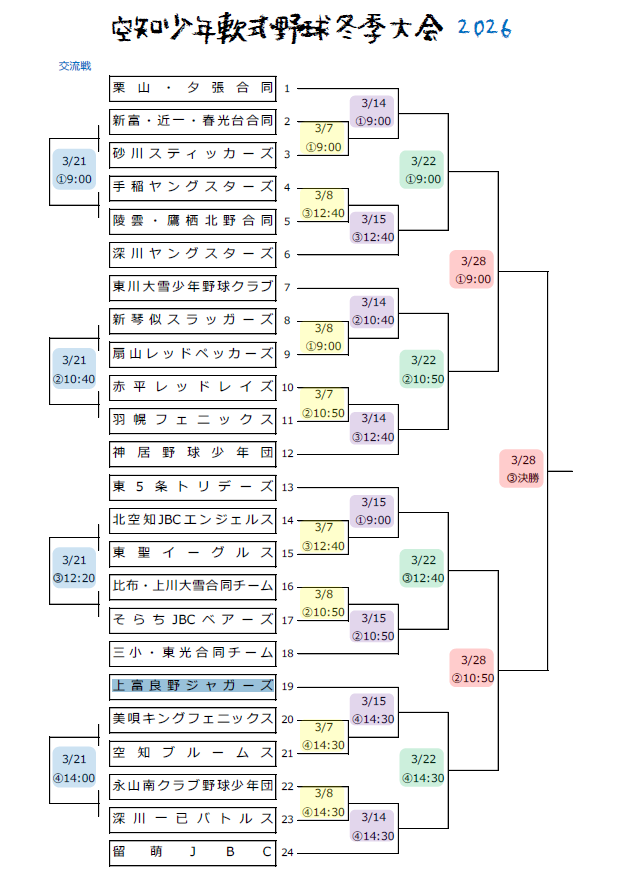 空知冬季大会トーナメント表