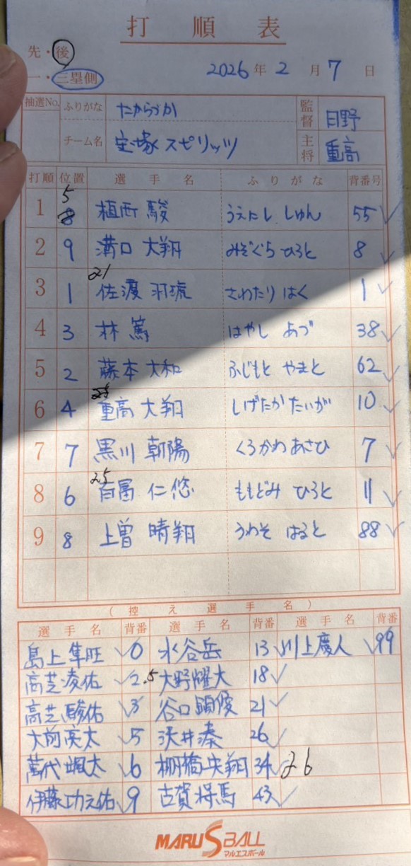 オーダー表・兵庫県選抜Ｂ（後攻め）
