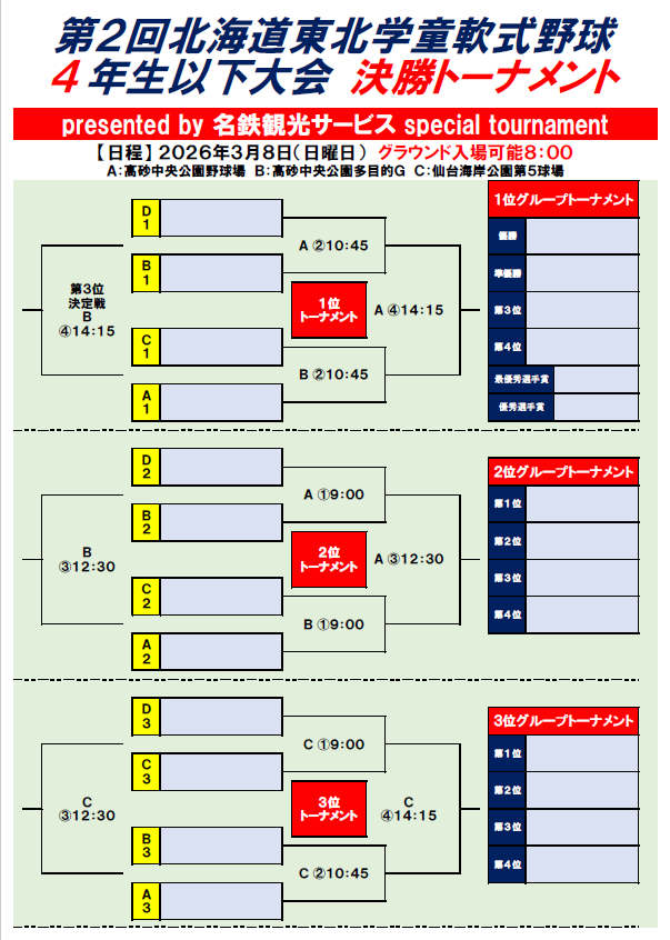 【決勝組合せ】第２回北海道東北学童軟式野球４年生以下大会