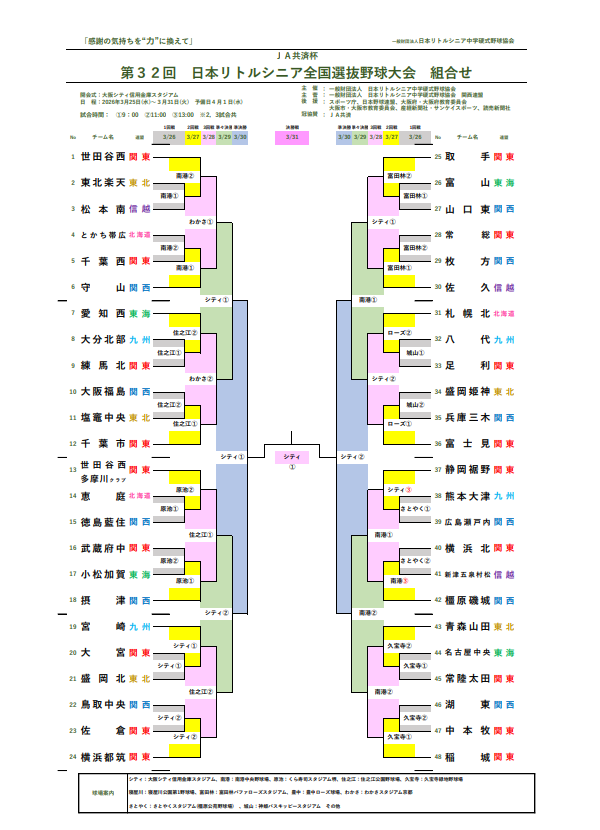 全国選抜野球大会