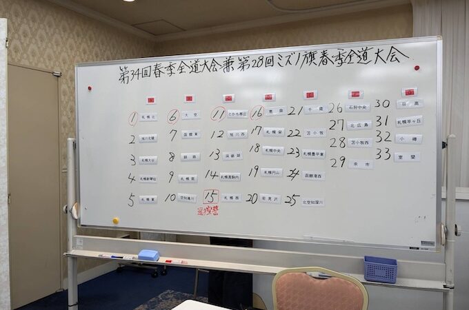 春季全道大会 組み合わせ決定　4・29開幕 