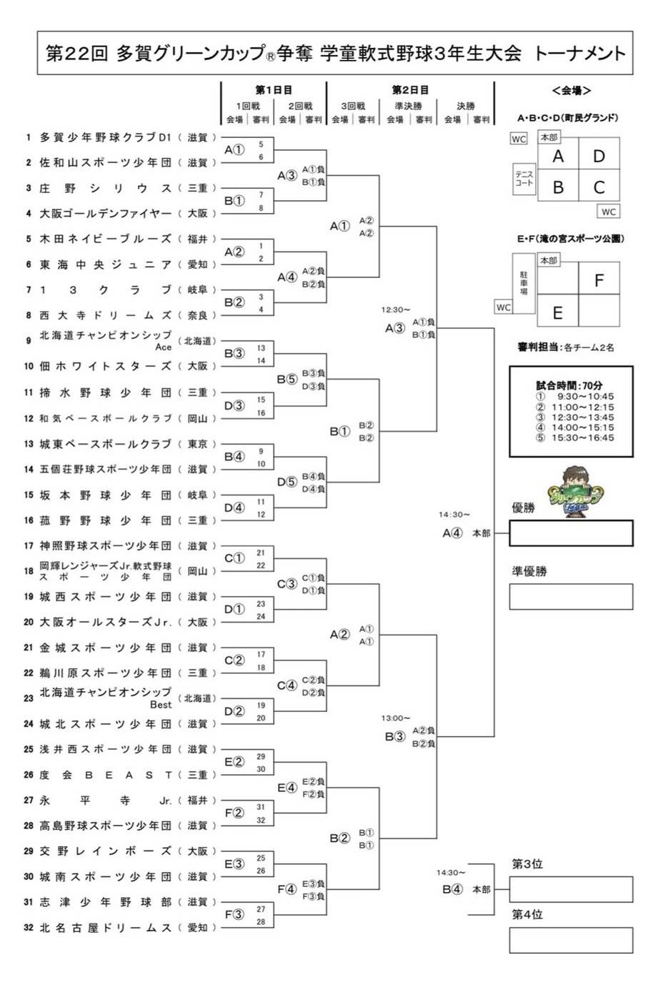 多賀グリーンカップ