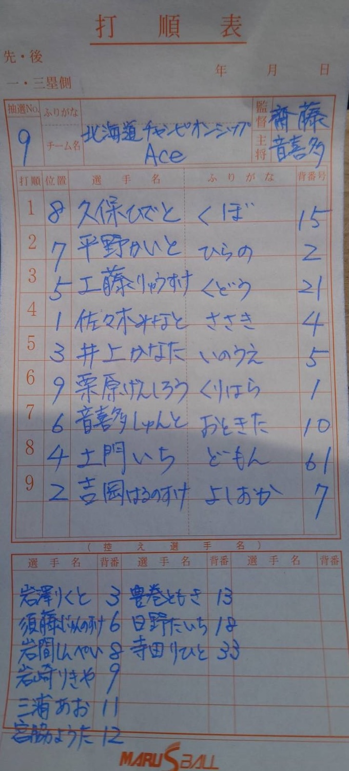オーダー表・北海道選抜ACE