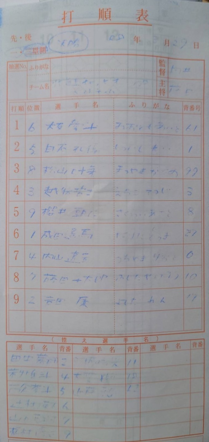 オーダー表・北海道選抜BEST