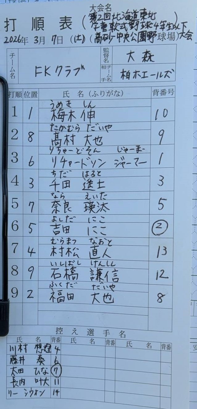 オーダー表・FKクラブ