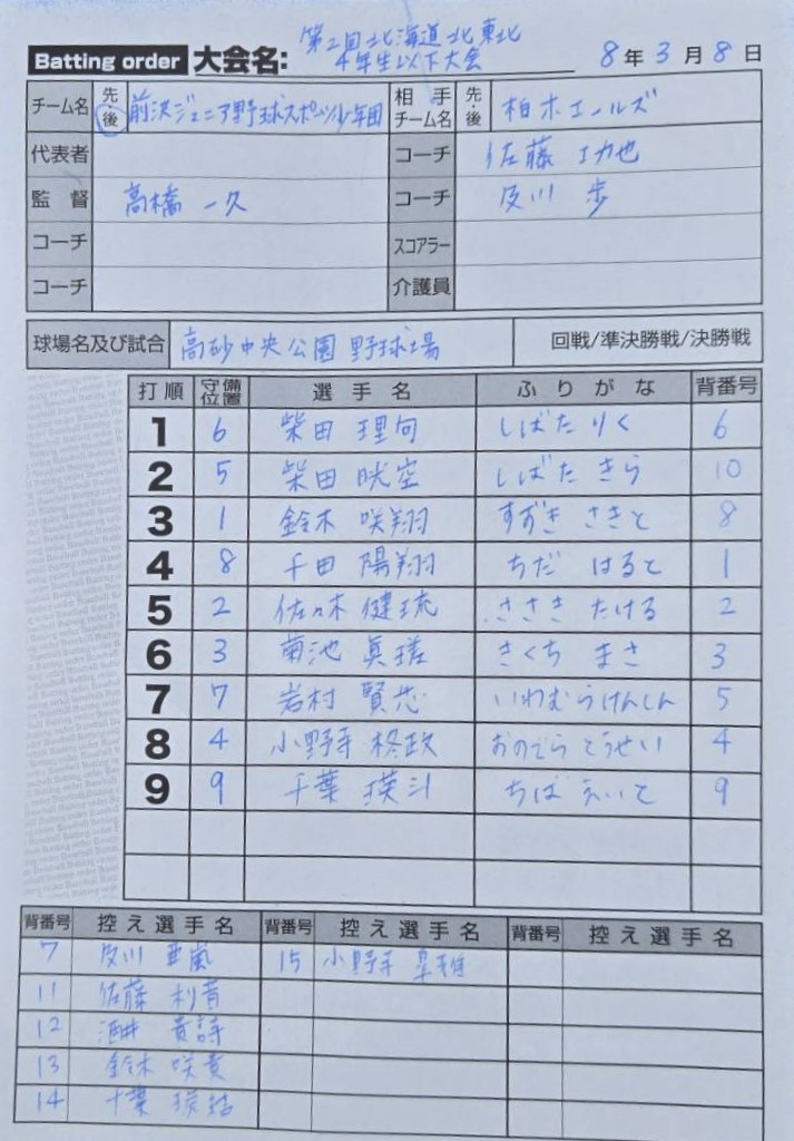 オーダー表・前沢ジュニア野球スポーツ少年団