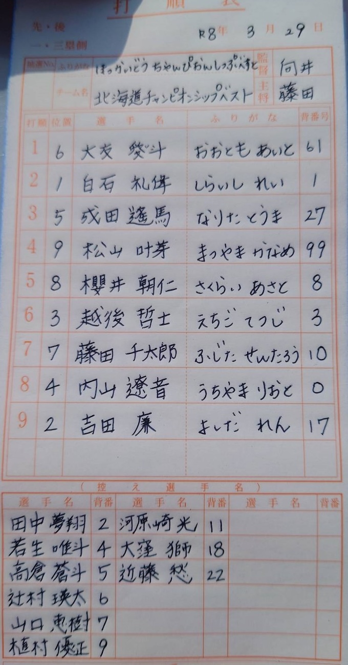 オーダー表・北海道選抜BEST