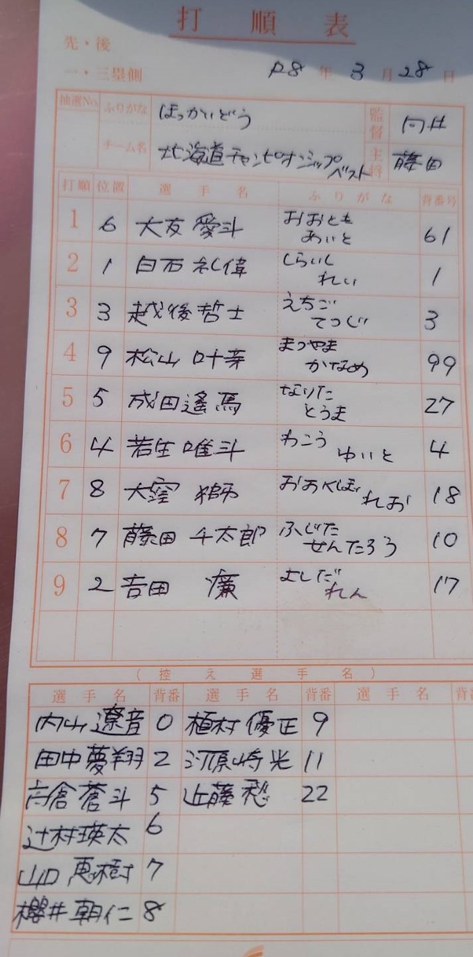 オーダー表・北海道選抜BEST