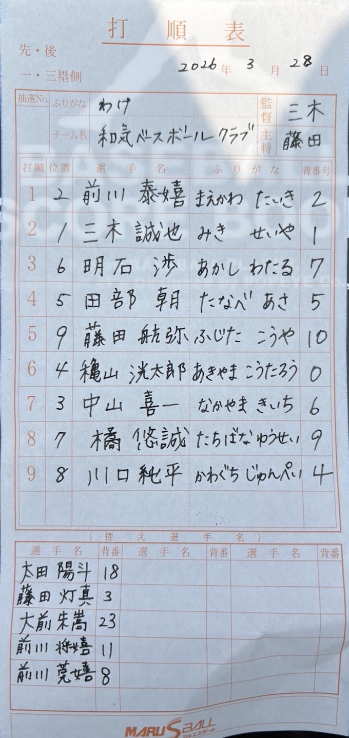 オーダー表・和気ベースボールクラブ