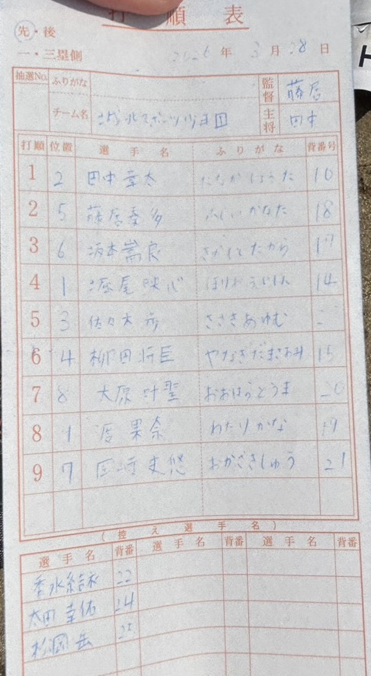 オーダー表・城北スポーツ少年団
