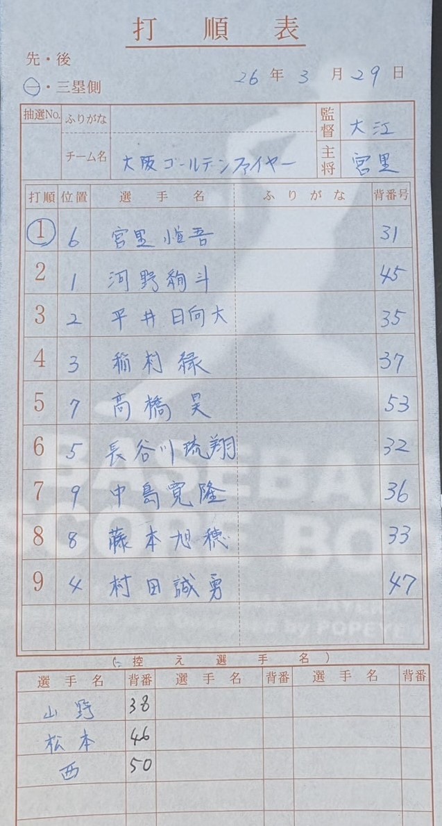 オーダー表・大阪ゴールデンファイヤー