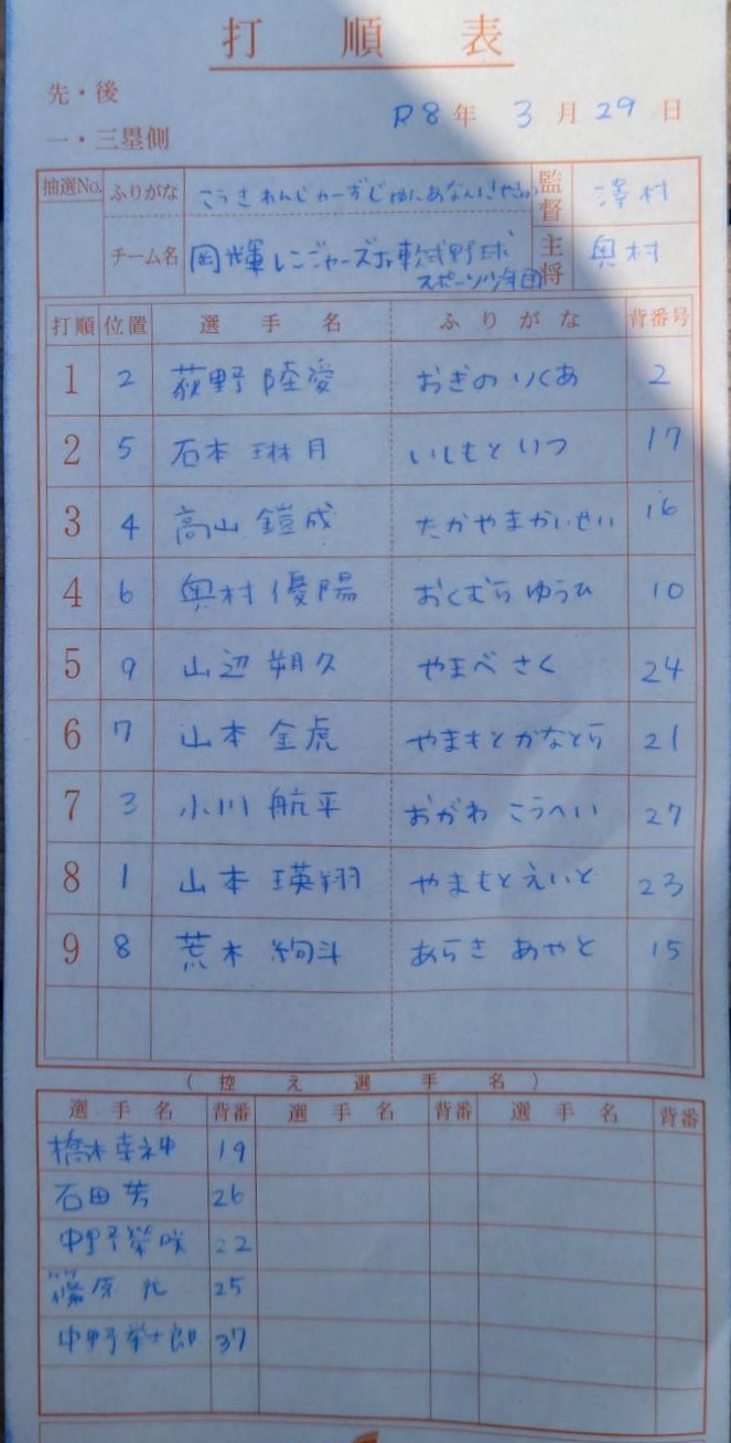 オーダー表・岡輝レンジャーズJr