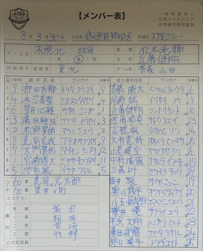 オーダー表・札幌北リトルシニア