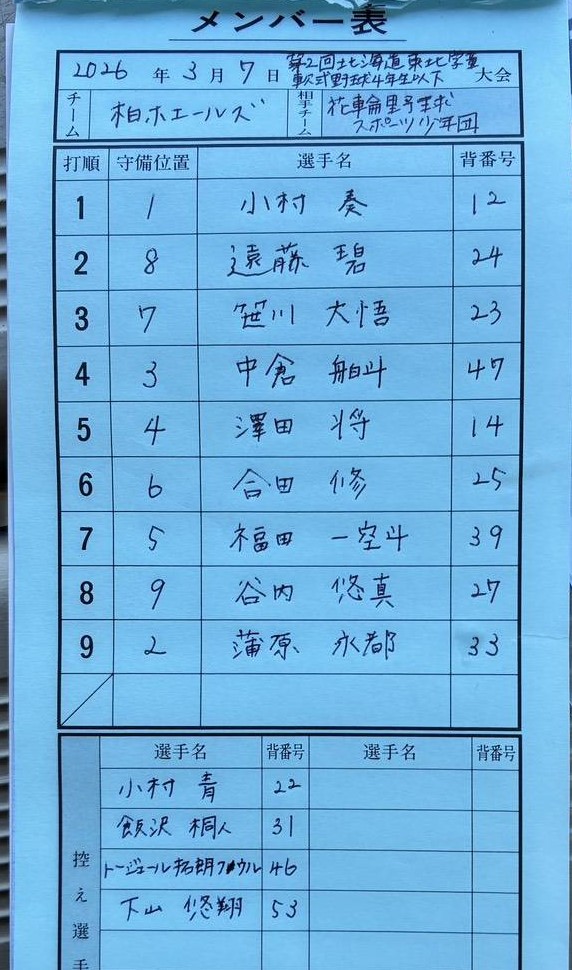 オーダー表・柏ホエールズ