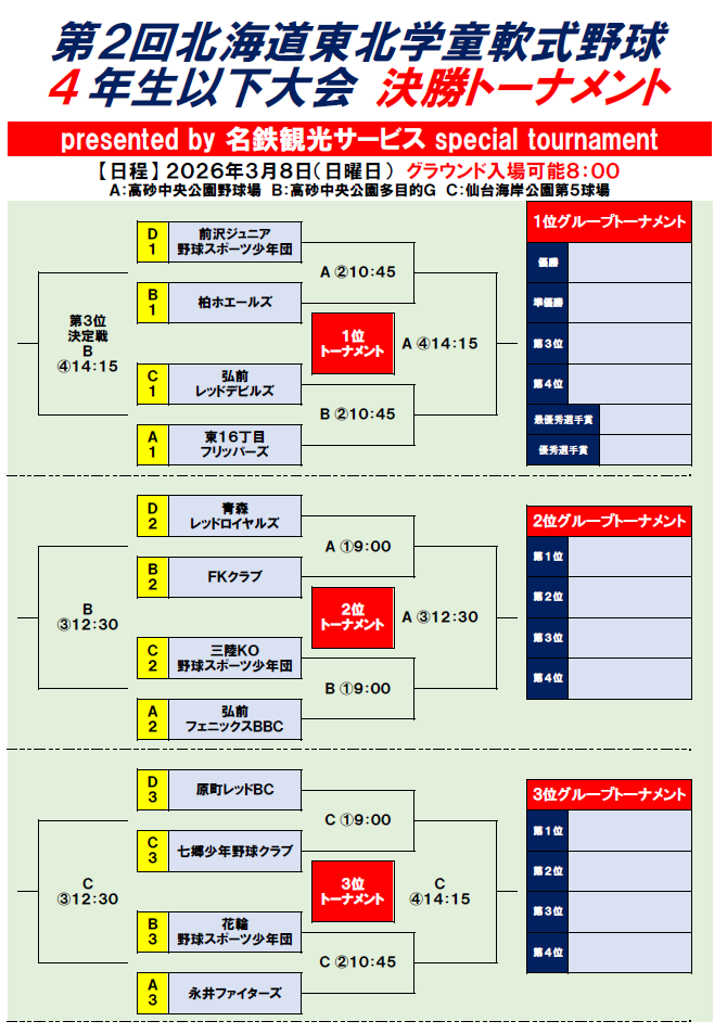 決勝トーナメント