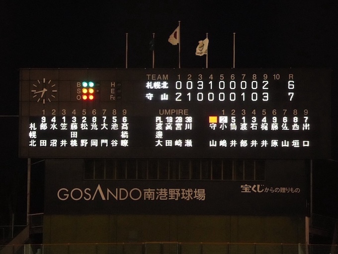 激闘の決勝スコアボード
