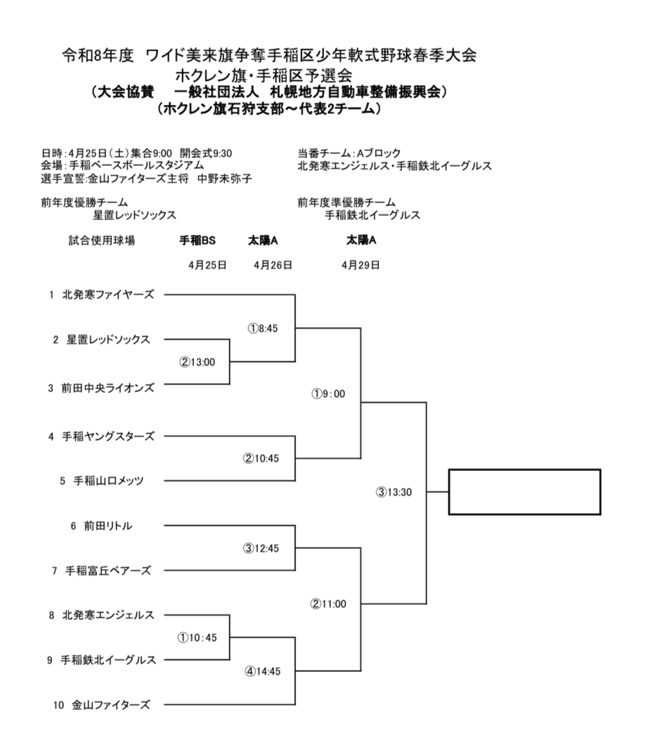 2026年度手稲区春季大会