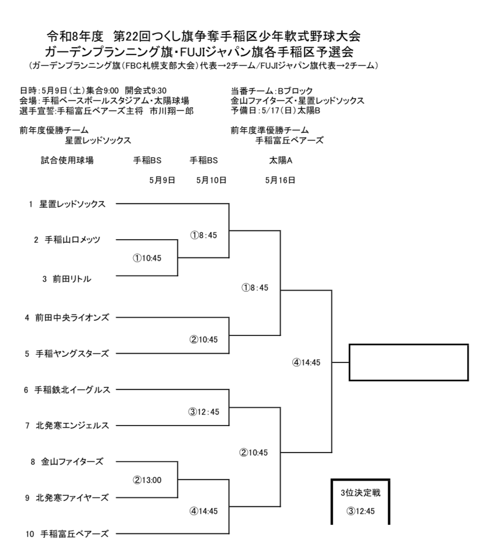 2026年度手稲区つくし旗