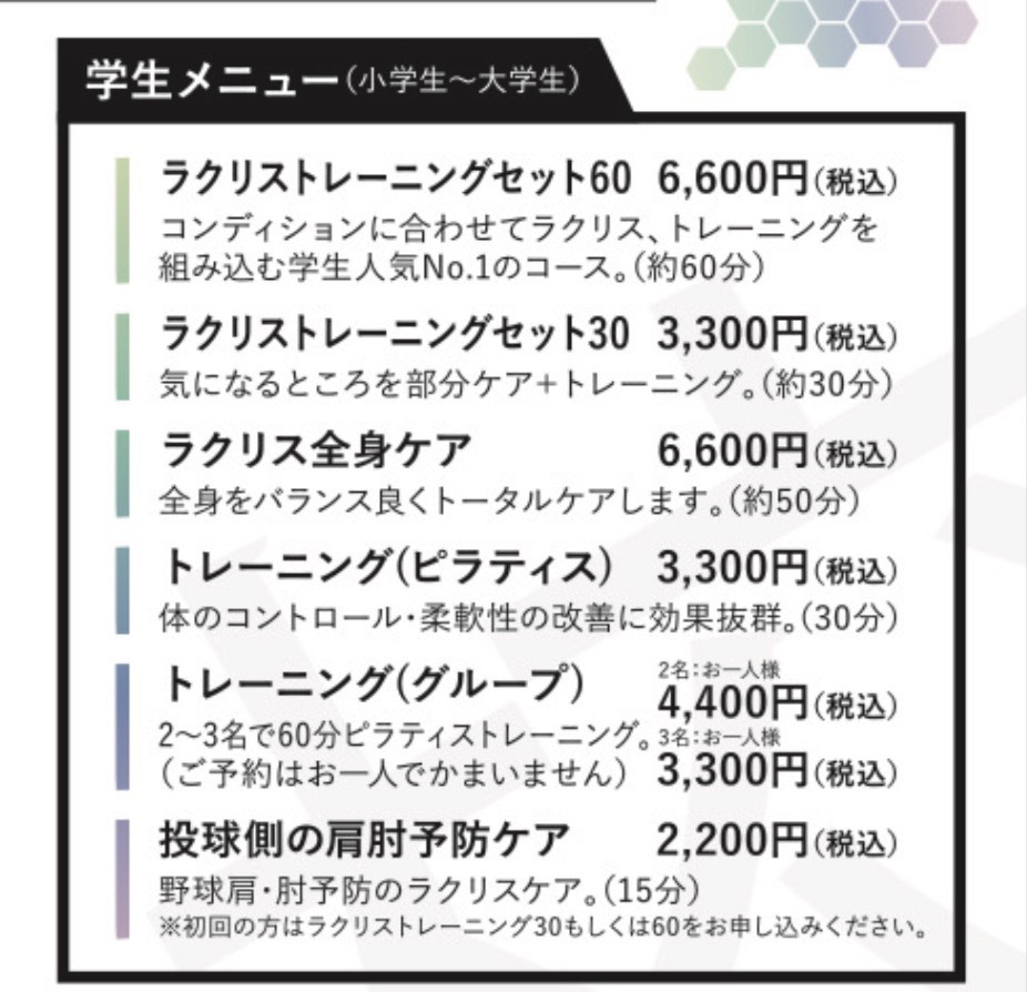 フィットボディラボ②