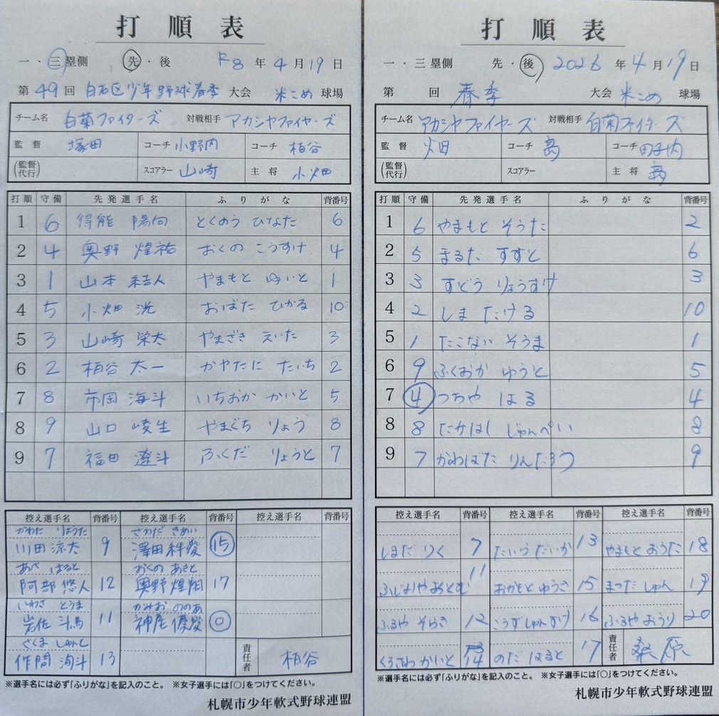 先発オーダー表