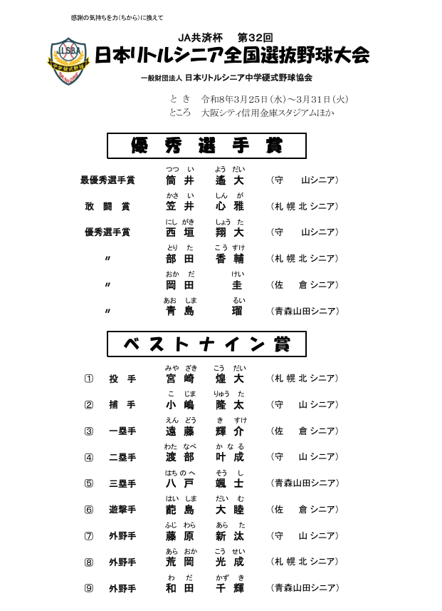 全国選抜大会・表彰選手