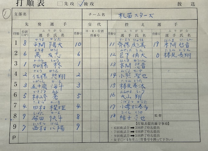 オーダー表・札苗スターズ