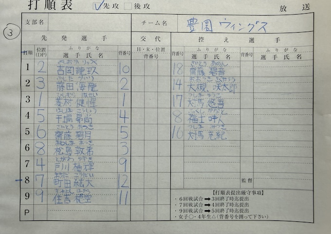 オーダー表・豊園ウイングス