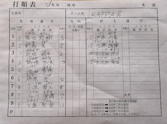 先発オーダー表・KAPPA'S