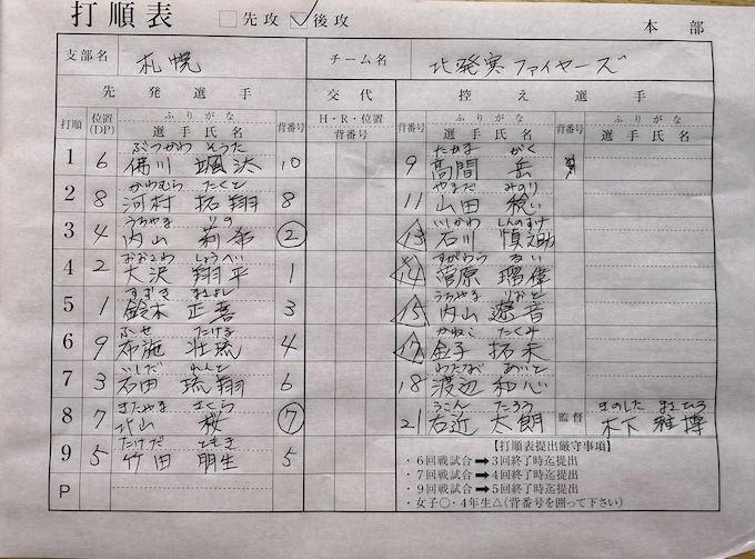 先発オーダー表・北発寒ファイヤーズ