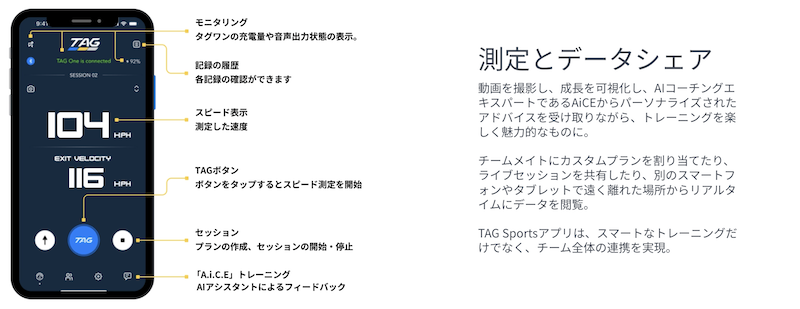 TAG ONE 測定
