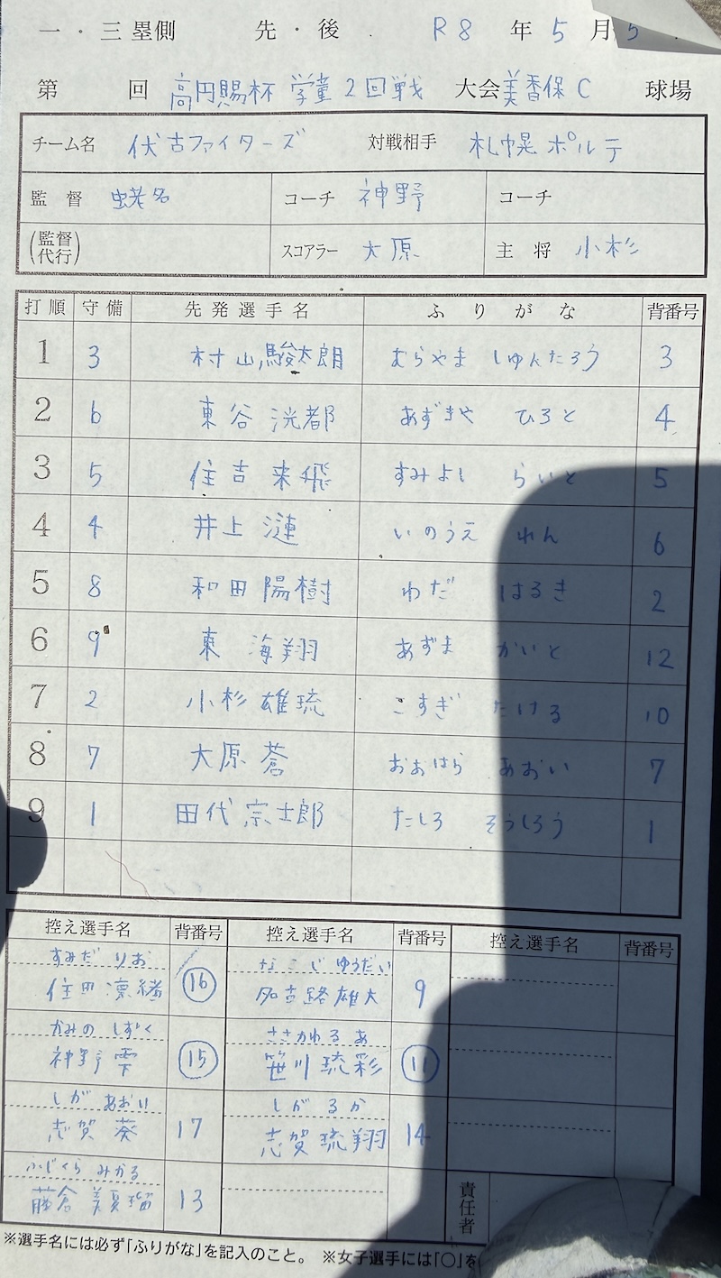 オーダー表・伏古ファイターズ