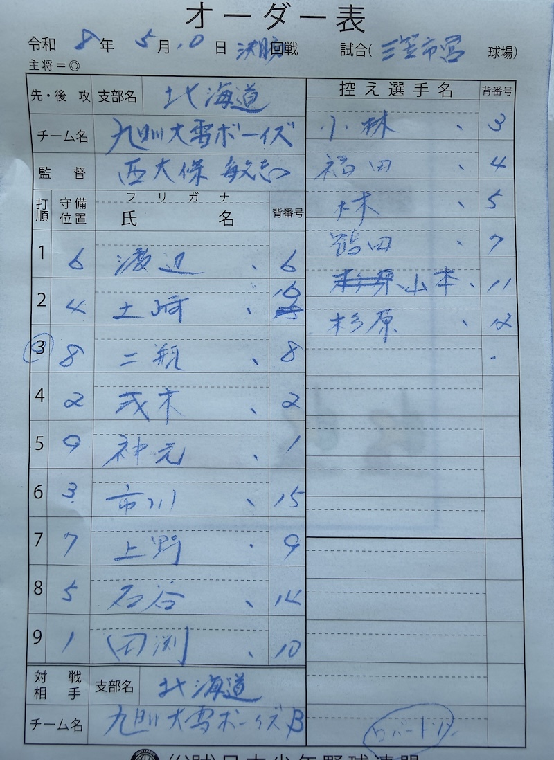 オーダー表・旭川大雪ボーイズ