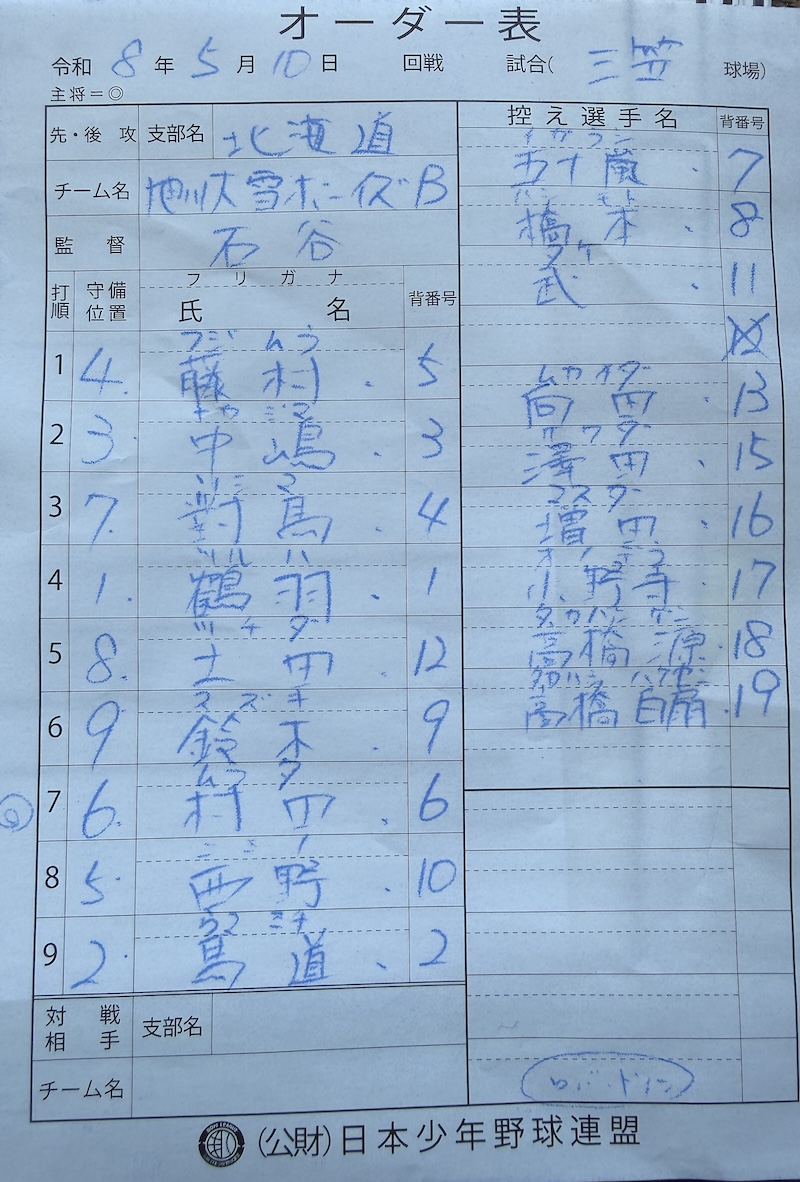 オーダー表・旭川大雪ボーイズ（B)