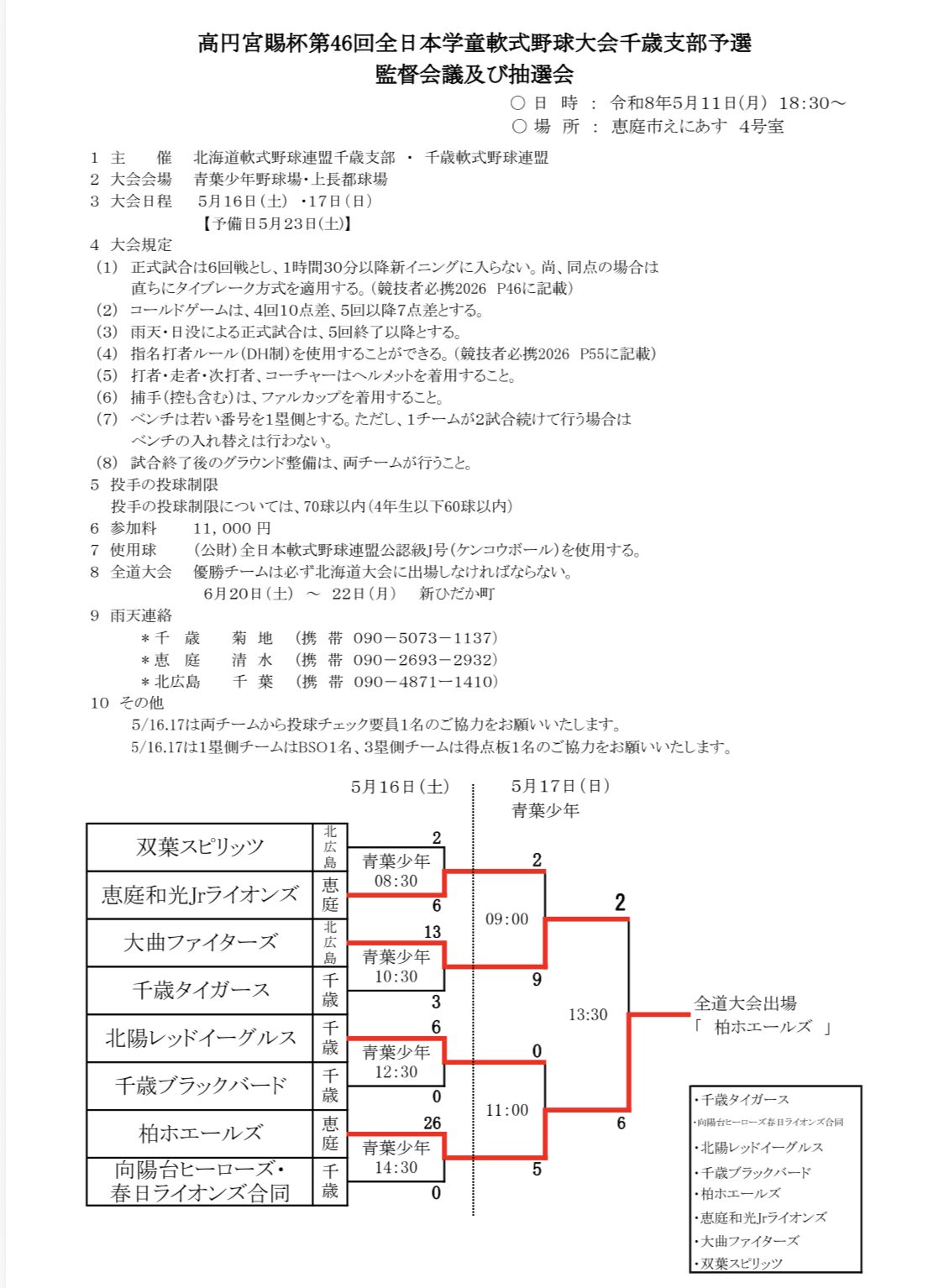 全日本学童・千歳支部予選