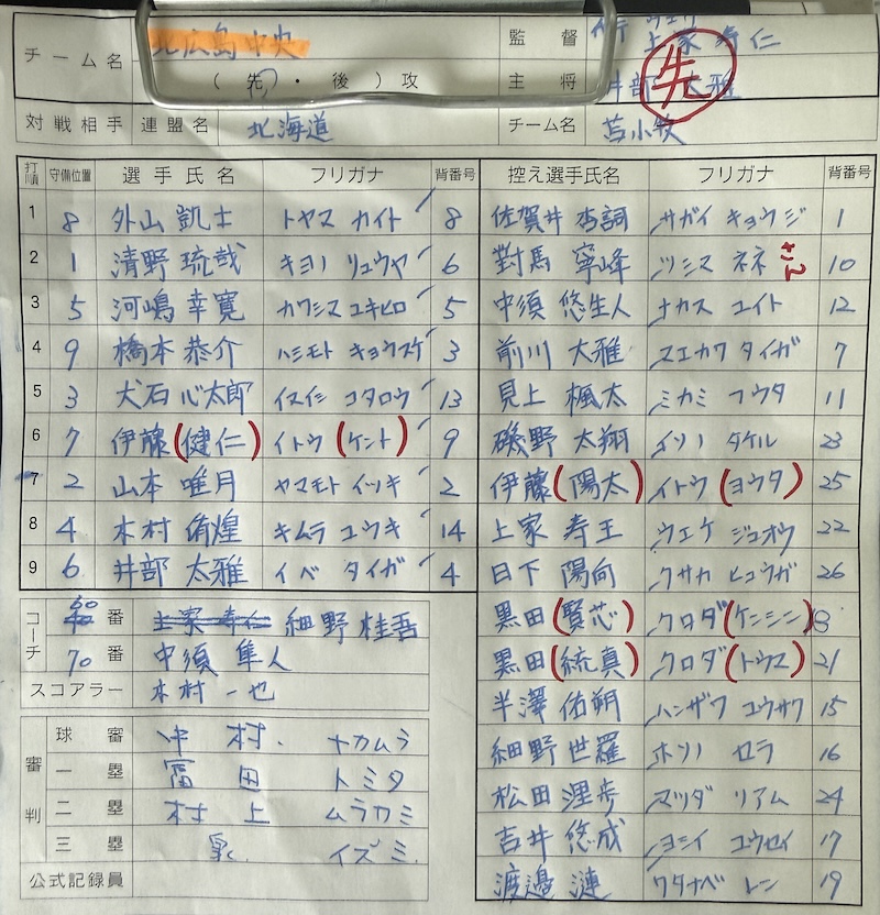 オーダー表・