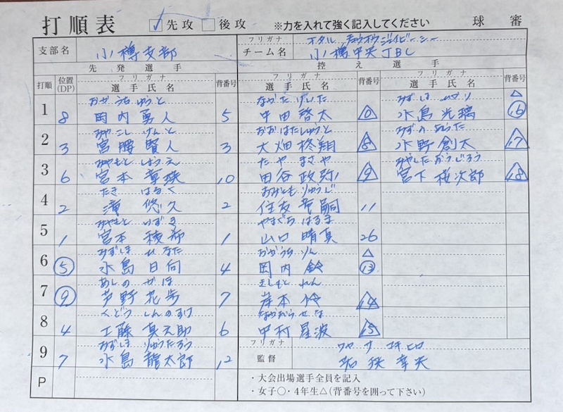 先発オーダー表・小樽中央JBC