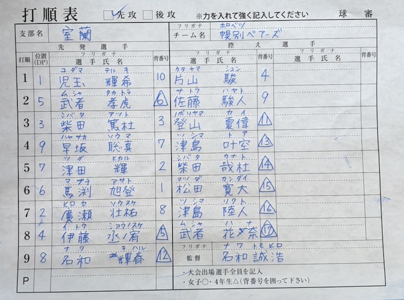 オーダー表・幌別ベアーズ