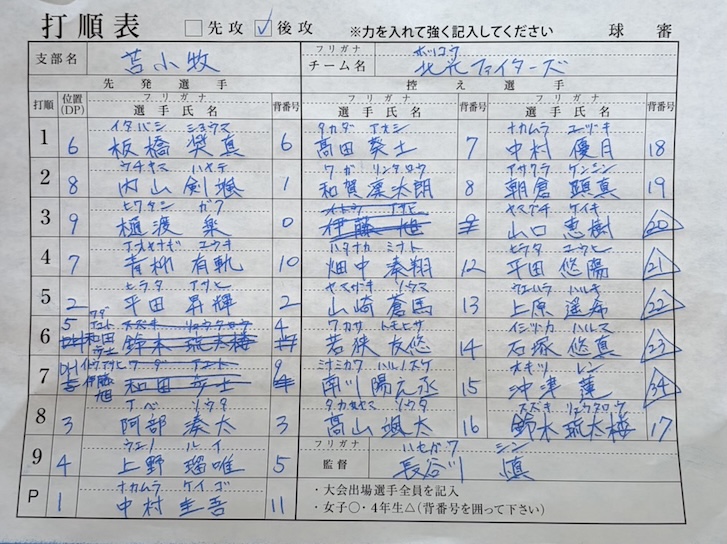 オーダー表・北光ファイターズ