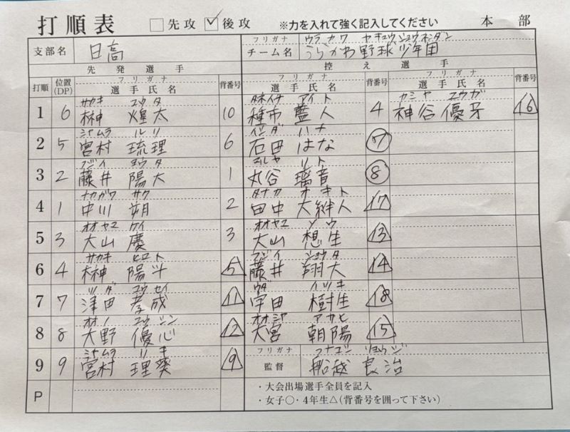 先発オーダー・うらかわ野球少年団